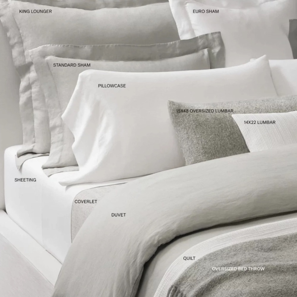 NWT RESTORATION HARDWARE Belgian Linen Vtg Washed 2 Standard Pillow Cases Indigo - Picture 7 of 8